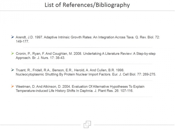 List Of References Bibliography Ppt PowerPoint Presentation Themes List Of References Bibliography Ppt PowerPoint Presentation Themes