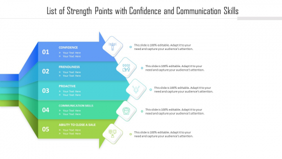 List Of Strength Points With Confidence And Communication Skills Ppt PowerPoint Presentation Gallery Example PDF List Of Strength Points With Confidence And Communication Skills Ppt PowerPoint Presentation Gallery Example PDF