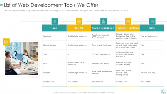 List Of Web Development Tools We Offer Elements PDF List Of Web Development Tools We Offer Elements PDF