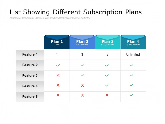 List Showing Different Subscription Plans Ppt PowerPoint Presentation Summary Graphic Images