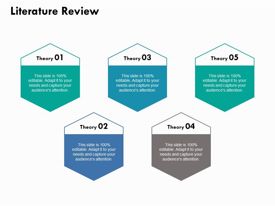 Literature Review Ppt PowerPoint Presentation Model Graphics Tutorials