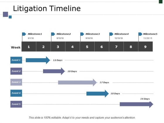 Litigation Timeline Ppt PowerPoint Presentation File Images Litigation Timeline Ppt PowerPoint Presentation File Images