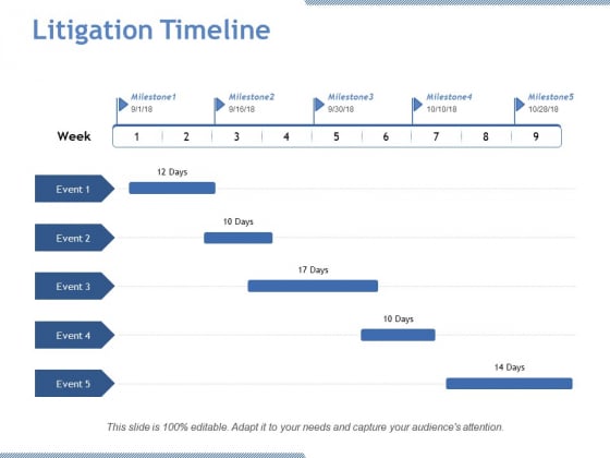 Litigation Timeline Ppt PowerPoint Presentation Icon Vector Litigation Timeline Ppt PowerPoint Presentation Icon Vector