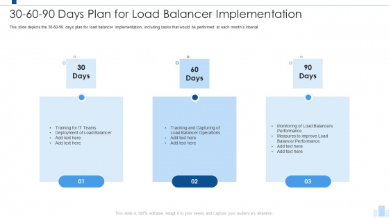 Load Balancing IT 30 60 90 Days Plan For Load Balancer Implementation Summary PDF