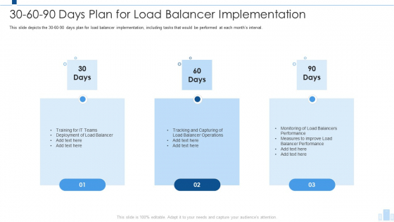 Load Balancing IT 30 60 90 Days Plan For Load Balancer Implementation Summary PDF Load Balancing IT 30 60 90 Days Plan For Load Balancer Implementation Summary PDF
