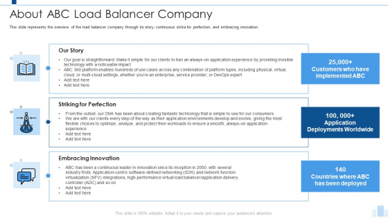 Load Balancing IT About Abc Load Balancer Company Designs PDF Load Balancing IT About Abc Load Balancer Company Designs PDF