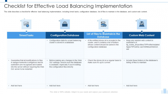 Load Balancing IT Checklist For Effective Load Balancing Implementation Microsoft PDF