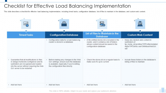 Load Balancing IT Checklist For Effective Load Balancing Implementation Microsoft PDF Load Balancing IT Checklist For Effective Load Balancing Implementation Microsoft PDF