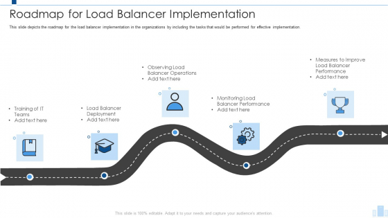 Load Balancing IT Roadmap For Load Balancer Implementation Download PDF Load Balancing IT Roadmap For Load Balancer Implementation Download PDF