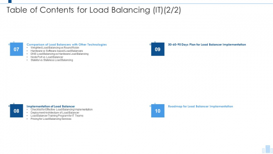 Load Balancing IT Table Of Contents For Load Balancing It Plan Ideas PDF
