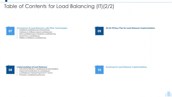 Load Balancing IT Table Of Contents For Load Balancing It Plan Ideas PDF Load Balancing IT Table Of Contents For Load Balancing It Plan Ideas PDF