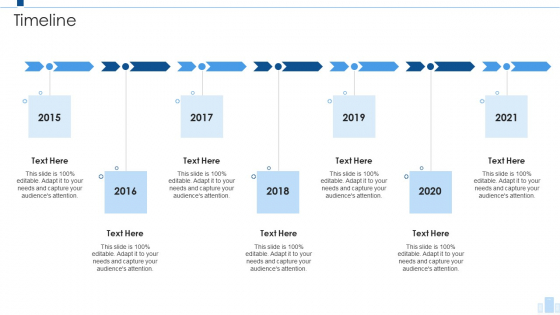 Load Balancing IT Timeline Download PDF Load Balancing IT Timeline Download PDF