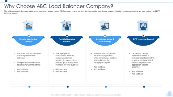 Load Balancing IT Why Choose Abc Load Balancer Company Diagrams PDF Load Balancing IT Why Choose Abc Load Balancer Company Diagrams PDF