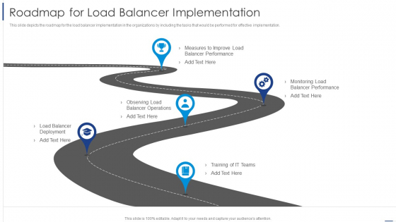 Load Balancing Technique Roadmap For Load Balancer Implementation Pictures PDF