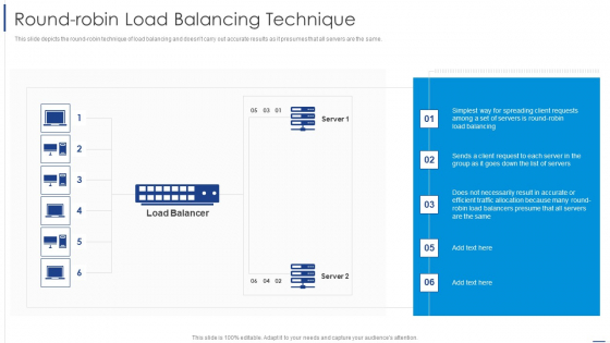 Load Balancing Technique Round Robin Load Balancing Technique Background PDF