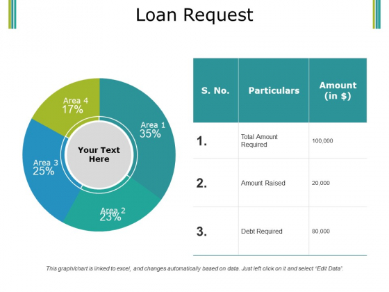 Loan Request Ppt PowerPoint Presentation Ideas Summary Loan Request Ppt PowerPoint Presentation Ideas Summary