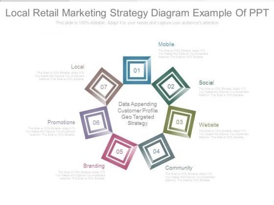 Local Retail Marketing Strategy Diagram Example Of Ppt Local Retail Marketing Strategy Diagram Example Of Ppt