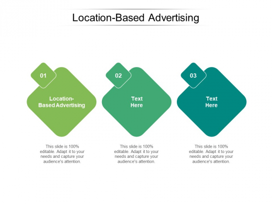 Location Based Advertising Ppt PowerPoint Presentation Outline Deck Cpb Pdf Location Based Advertising Ppt PowerPoint Presentation Outline Deck Cpb Pdf