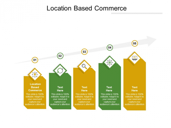 Location Based Commerce Ppt PowerPoint Presentation Slides Inspiration Cpb Location Based Commerce Ppt PowerPoint Presentation Slides Inspiration Cpb