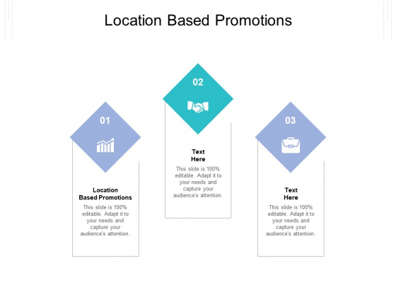 Location Based Promotions Ppt PowerPoint Presentation Designs Download Cpb Pdf