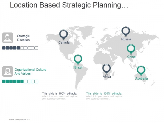 Location Based Strategic Planning And Organizational Culture Ppt PowerPoint Presentation Summary