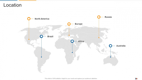 Location Ecommerce Startup Capital Raising Elevator Download Pdf Location Ecommerce Startup Capital Raising Elevator Download Pdf