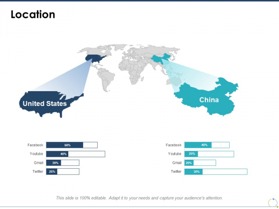 Location Geographical Ppt PowerPoint Presentation Inspiration Graphics Location Geographical Ppt PowerPoint Presentation Inspiration Graphics