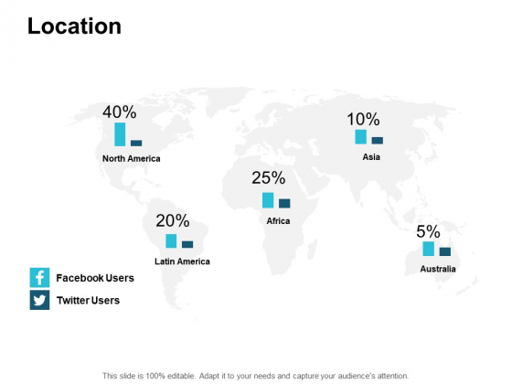 Location Geographical Ppt PowerPoint Presentation Summary Display Location Geographical Ppt PowerPoint Presentation Summary Display
