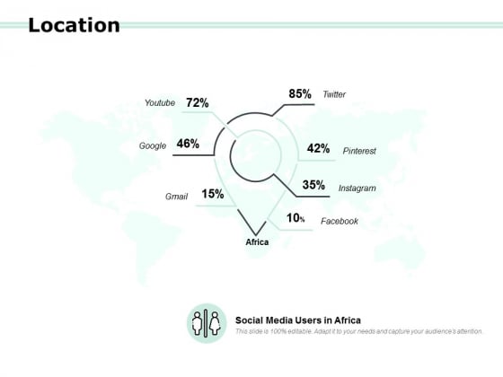 Location Geography Ppt PowerPoint Presentation Icon Show Location Geography Ppt PowerPoint Presentation Icon Show