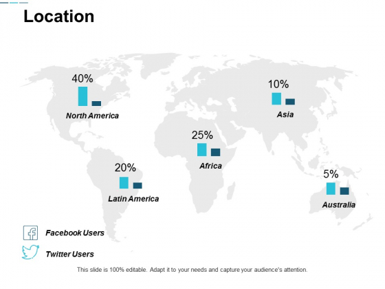 Location Geography Ppt Powerpoint Presentation Model Topics Location Geography Ppt Powerpoint Presentation Model Topics