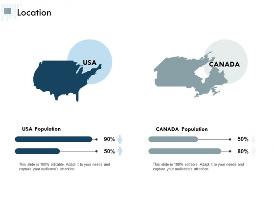 Location Geography Ppt Powerpoint Presentation Outline Template Location Geography Ppt Powerpoint Presentation Outline Template