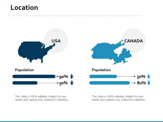 Location Information Geography Ppt PowerPoint Presentation Inspiration Files Location Information Geography Ppt PowerPoint Presentation Inspiration Files