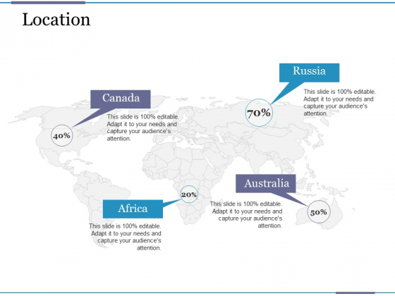 Location Ppt PowerPoint Presentation File Influencers Location Ppt PowerPoint Presentation File Influencers