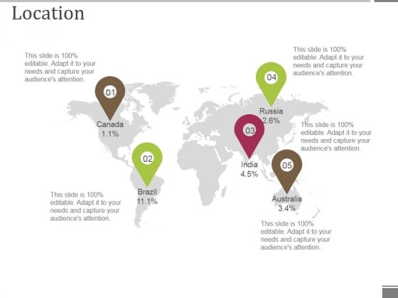 Location Ppt PowerPoint Presentation Ideas Designs Download Location Ppt PowerPoint Presentation Ideas Designs Download