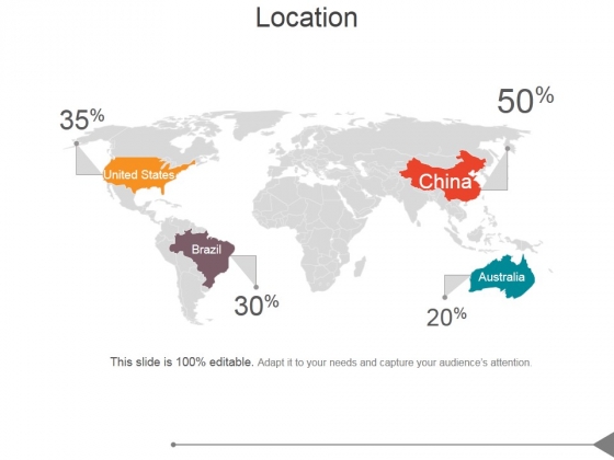 Location Ppt PowerPoint Presentation Influencers Location Ppt PowerPoint Presentation Influencers