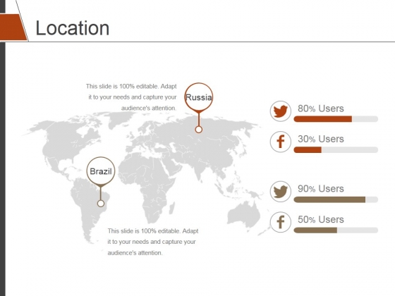 Location Ppt PowerPoint Presentation Infographic Template Design Templates Location Ppt PowerPoint Presentation Infographic Template Design Templates