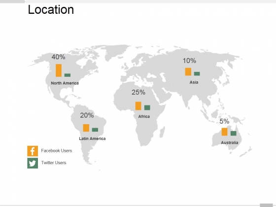 Location Ppt PowerPoint Presentation Layouts Example Introduction Location Ppt PowerPoint Presentation Layouts Example Introduction
