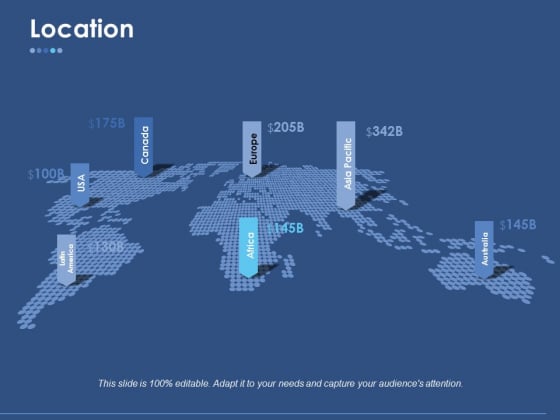 Location Ppt PowerPoint Presentation Model Slides Location Ppt PowerPoint Presentation Model Slides