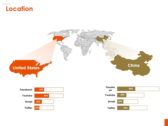 Location Ppt PowerPoint Presentation Outline Grid Location Ppt PowerPoint Presentation Outline Grid
