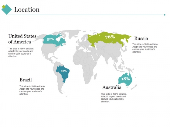 Location Ppt PowerPoint Presentation Pictures Objects Location Ppt PowerPoint Presentation Pictures Objects