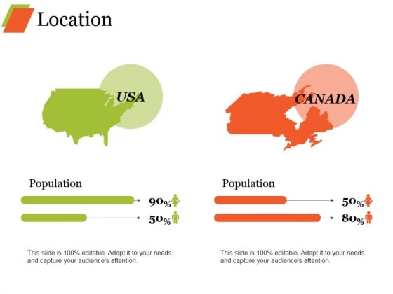 Location Ppt PowerPoint Presentation Pictures Show Location Ppt PowerPoint Presentation Pictures Show