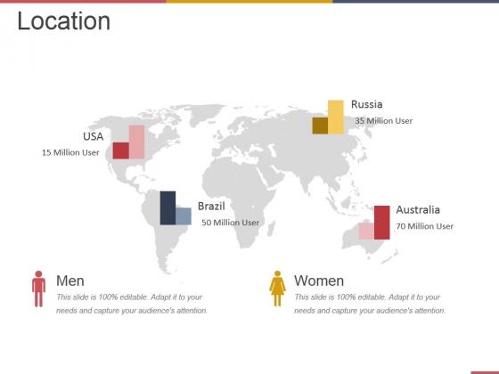 Location Ppt PowerPoint Presentation Portfolio Demonstration Location Ppt PowerPoint Presentation Portfolio Demonstration