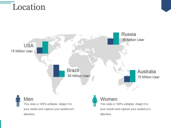 Location Ppt PowerPoint Presentation Professional Brochure Location Ppt PowerPoint Presentation Professional Brochure