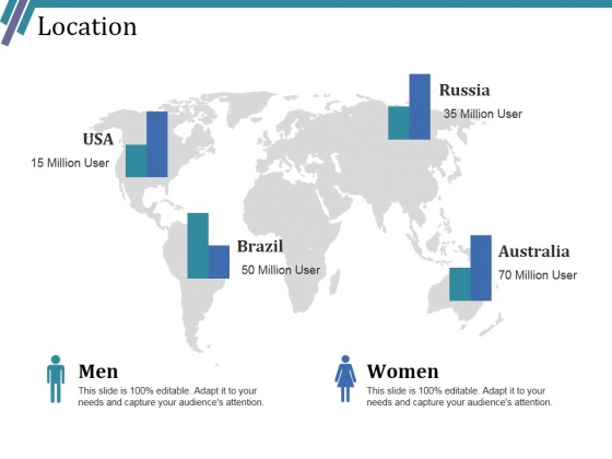 Location Ppt PowerPoint Presentation Show Graphics Example Location Ppt PowerPoint Presentation Show Graphics Example
