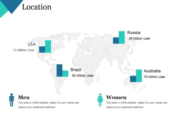 Location Ppt PowerPoint Presentation Show Graphics Pictures Location Ppt PowerPoint Presentation Show Graphics Pictures
