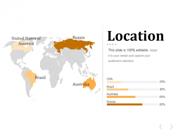 Location Ppt PowerPoint Presentation Slides Icon Location Ppt PowerPoint Presentation Slides Icon