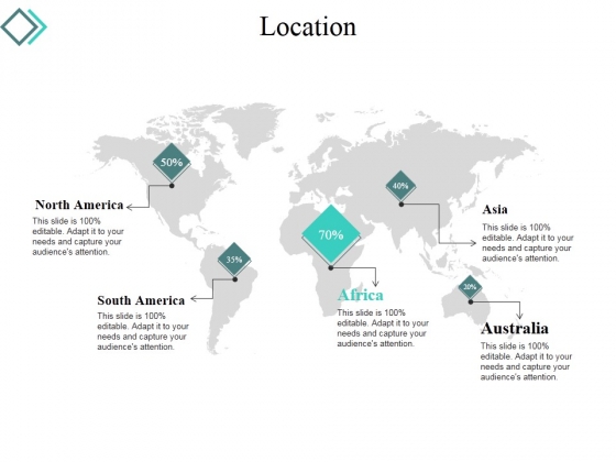 Location Ppt PowerPoint Presentation Slides Influencers Location Ppt PowerPoint Presentation Slides Influencers