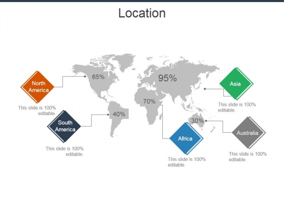 Location Ppt Powerpoint Presentation Summary Diagrams Location Ppt Powerpoint Presentation Summary Diagrams