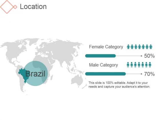 Location Template 1 Ppt PowerPoint Presentation Samples Location Template 1 Ppt PowerPoint Presentation Samples