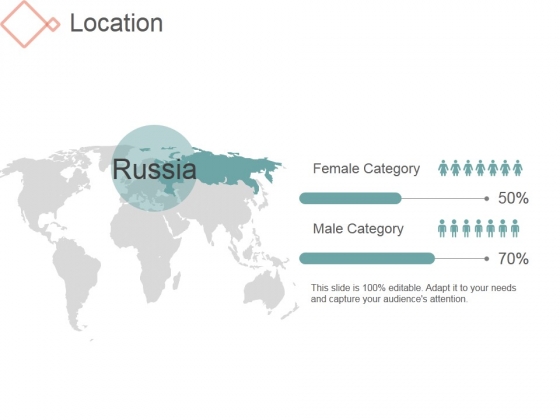 Location Template 2 Ppt PowerPoint Presentation Gallery Location Template 2 Ppt PowerPoint Presentation Gallery